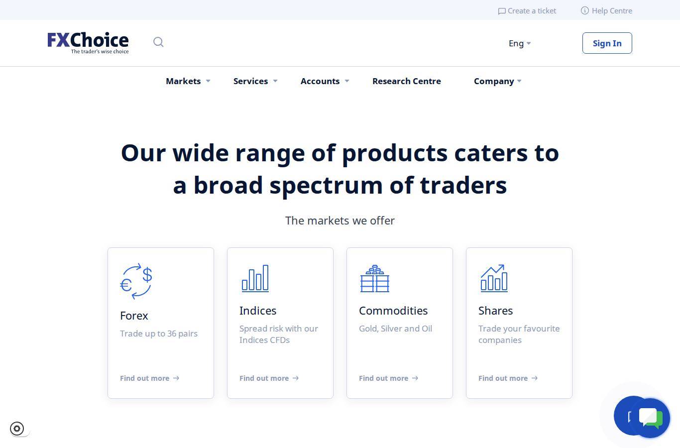 Screenshot of the FXChoice website